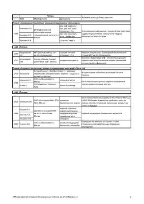 AqariumConf-2014_Reports-2014.11.18_Страница_2.jpg