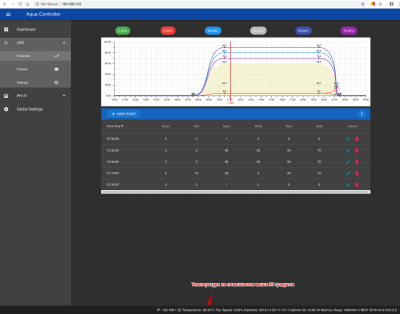 Light Controller 2018-11-05 11-14-18.png