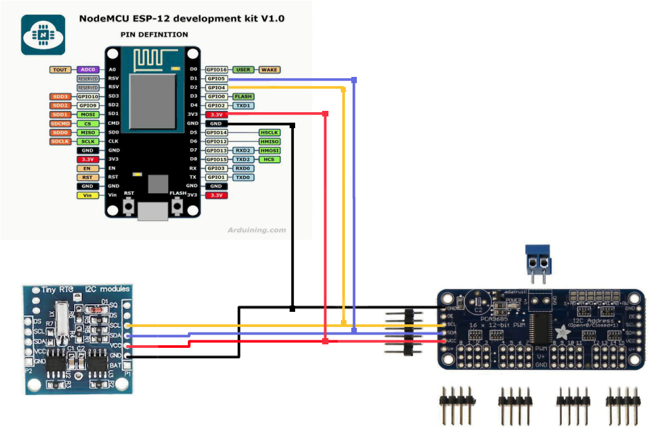 Nodemcu v3 проекты