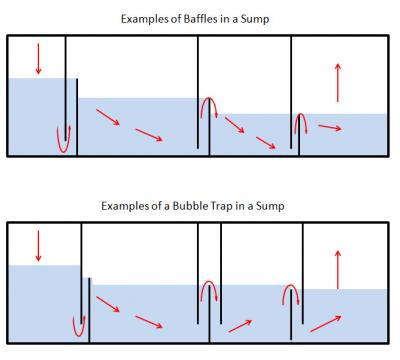 Sump2.jpg