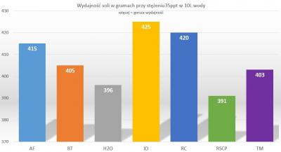 Wykres-1.jpg